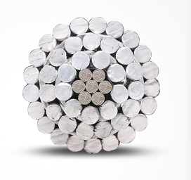 Aluminum Stranded Steel Core Wire: A Multi-Type, Multi-Application Overhead Transmission Line Conductor