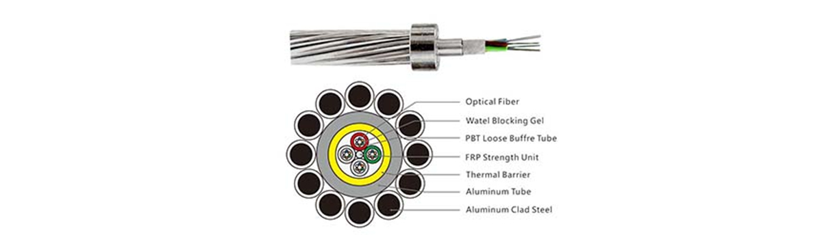 Optical Power Ground Wire (OPGW Cable)